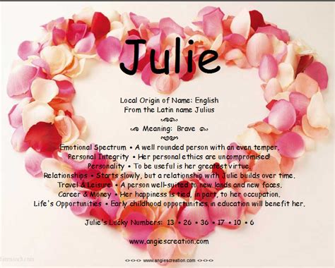 vorname juli|Julie Name Meaning: Origins and Significance